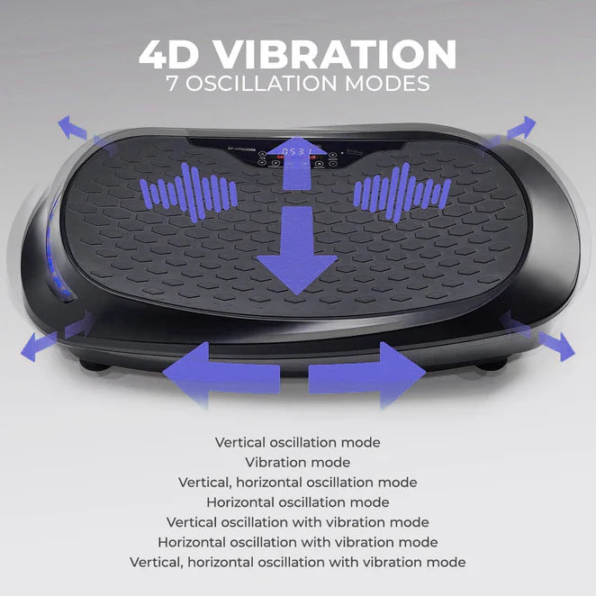 VibeEase Pro: Effortless Fitness with Advanced Vibration