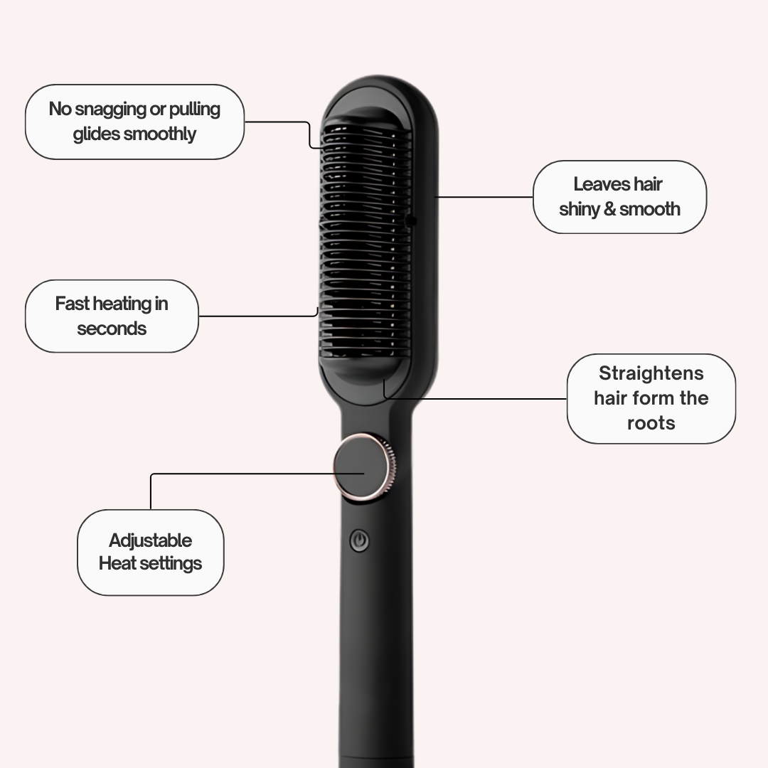 Silked© Hair Straightening Negative Ion Brush